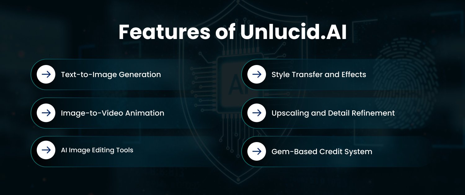 Key Features of Unlucid.AI