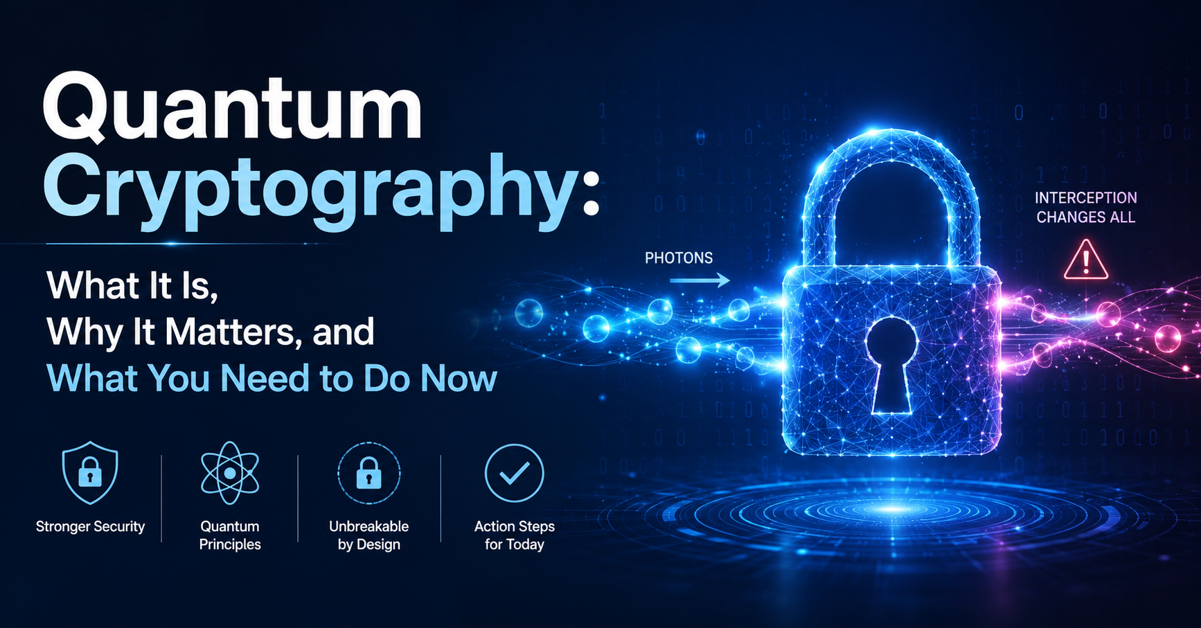 post-quantum cryptography